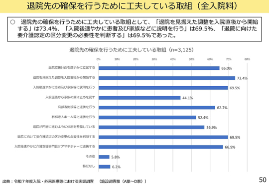 03スライド_Ｐ50