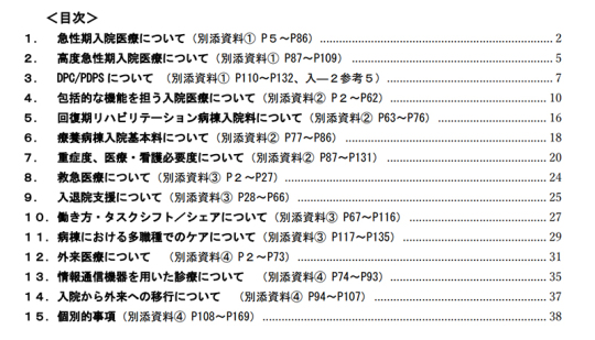 02スライド_目次