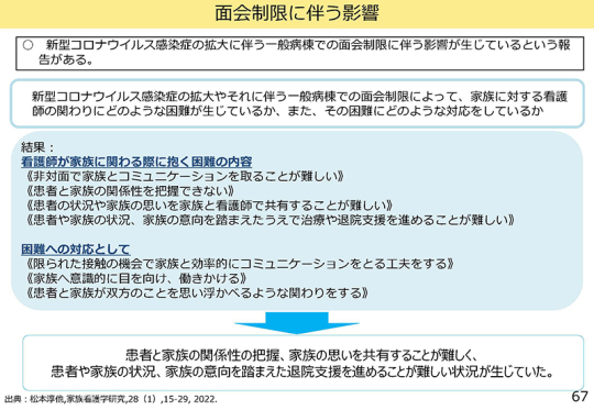 07スライド_Ｐ67