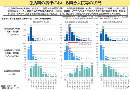 03スライド_Ｐ12