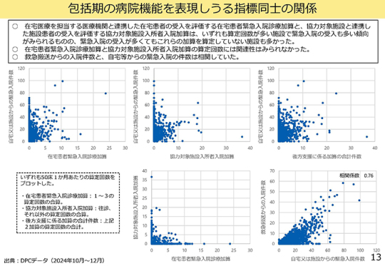 04スライド_Ｐ13