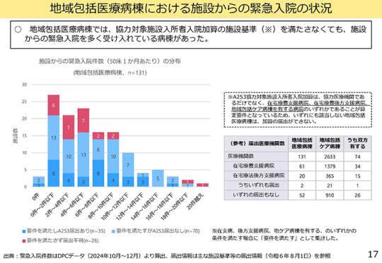 05スライド_Ｐ17