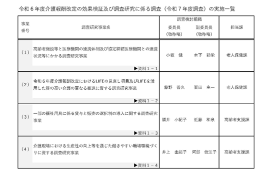 01スライド_実施一覧
