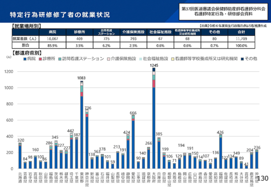 14スライド_Ｐ130