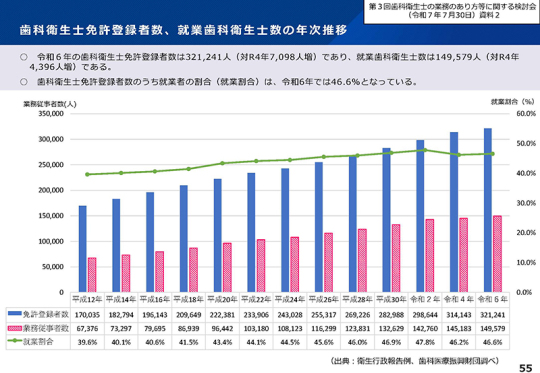 01スライド_Ｐ55