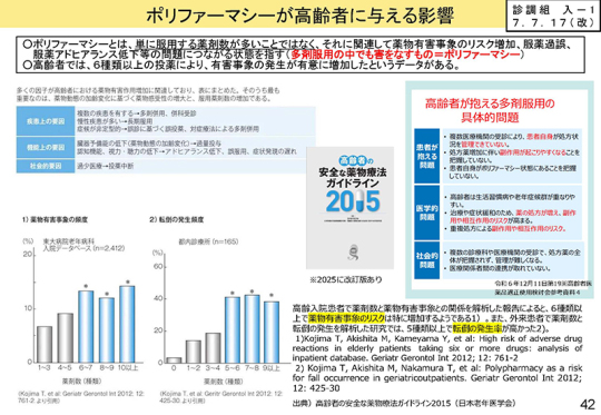 09スライド_Ｐ42