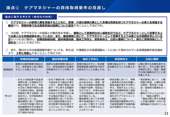 06スライド_Ｐ11