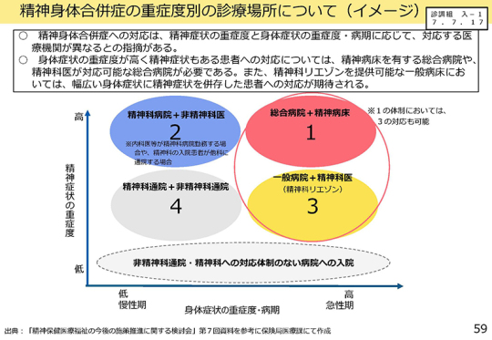 05スライド_Ｐ59