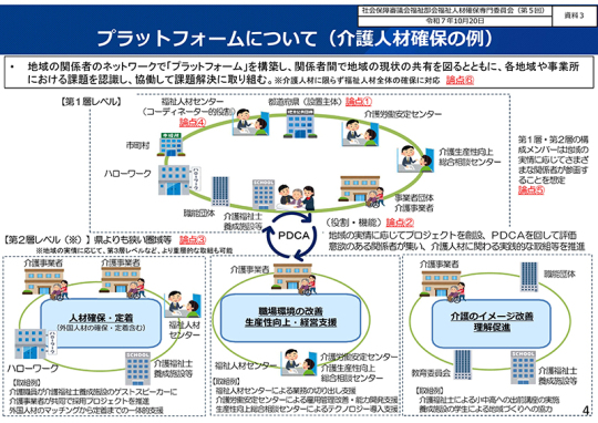 05スライド_Ｐ４