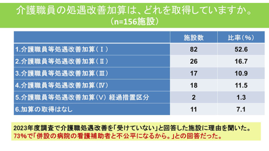 19スライド_Ｐ26