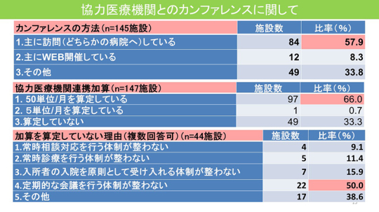 14スライド_Ｐ15