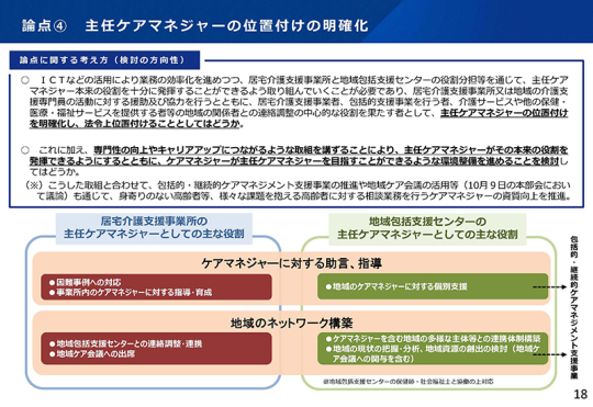 11スライド_Ｐ18
