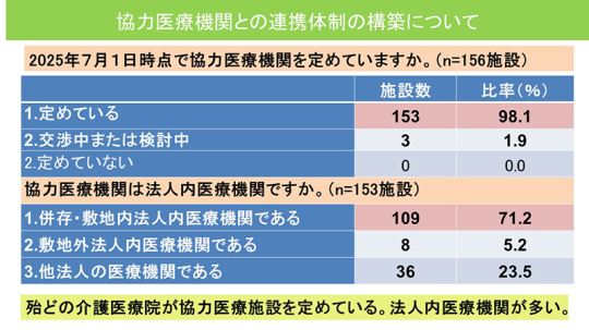 12スライド_Ｐ13