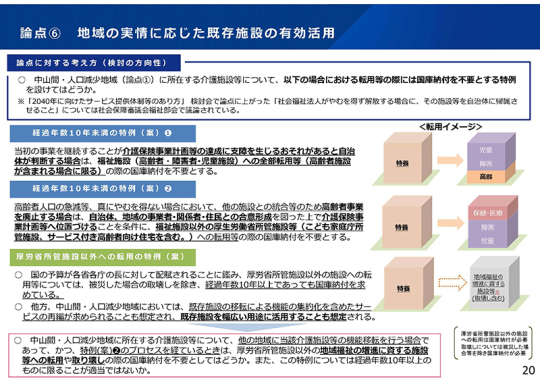 05スライド_Ｐ20