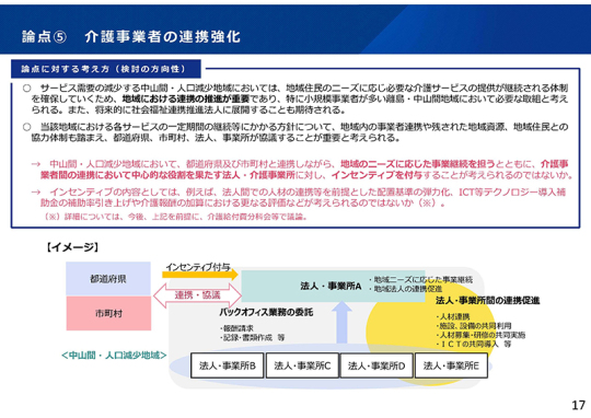 04スライド_Ｐ17