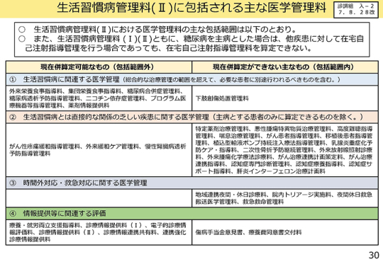 05スライド_Ｐ30