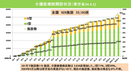 02スライド_Ｐ２