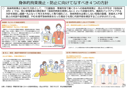 02スライド_Ｐ71