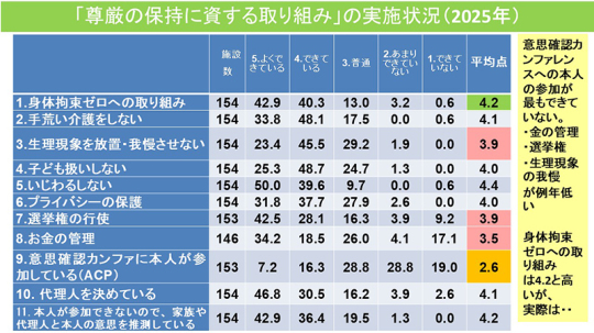 16スライド_Ｐ21