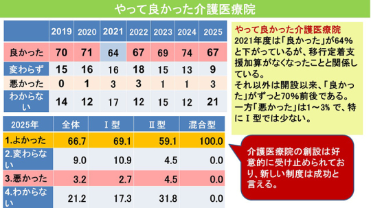 27スライド_Ｐ35