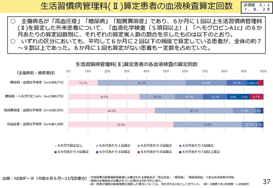 08スライド_Ｐ37