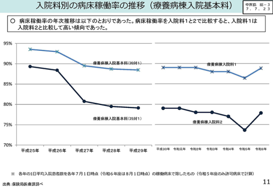 04スライド_Ｐ11
