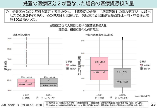 05スライド_Ｐ25