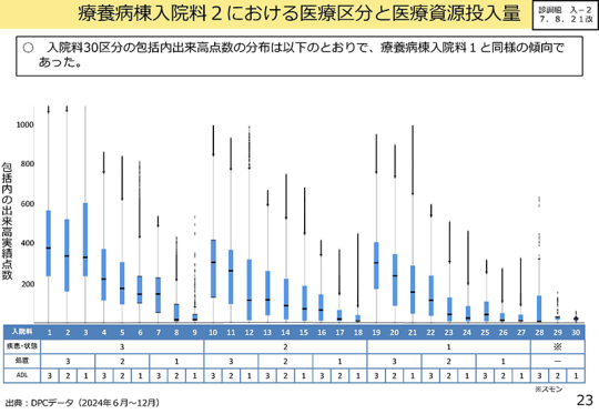 07スライド_Ｐ23