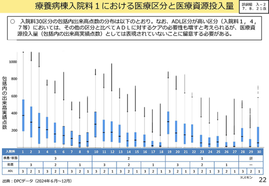 06スライド_Ｐ22