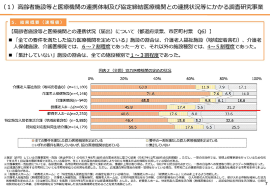 08スライド_Ｐ７