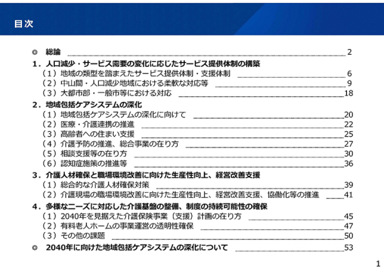 01スライド_資料2の目次
