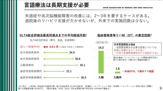 09_日慢協会見資料_20251211 のコピー