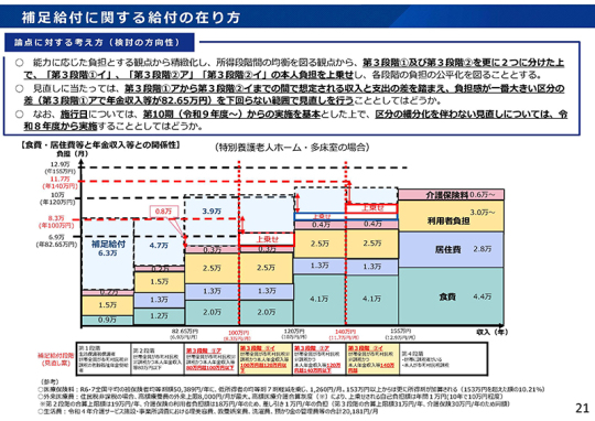 03スライド_21ページ