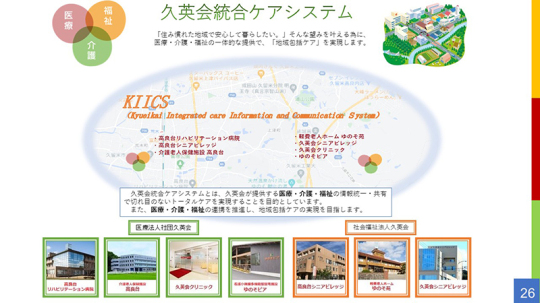 26_高齢者救急の現状と医療介護連携