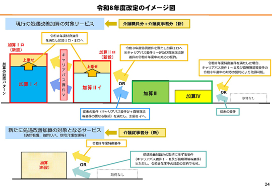 03スライド_イメージ図
