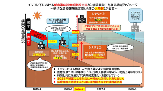 06_日慢協会見資料_20251211 のコピー