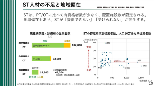 10_日慢協会見資料_20251211 のコピー