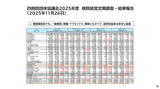 04_日慢協会見資料_20251211 のコピー