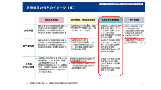 05_井川副会長スライド のコピー
