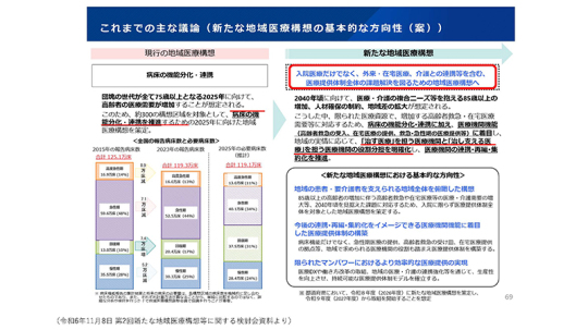 02_井川副会長スライド のコピー