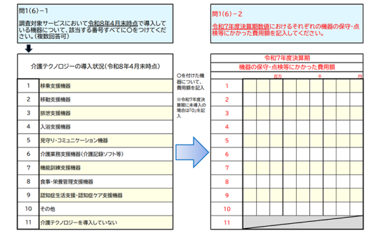 02スライド_調査票