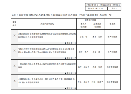 02スライド_調査項目