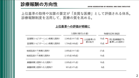 02_スライド_20260312日慢協会見