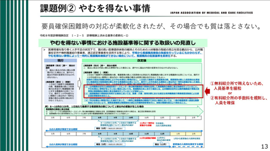 13_スライド_20260312日慢協会見