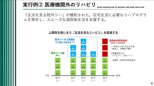 06_スライド_20260312日慢協会見