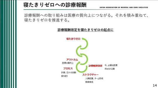 14_スライド_20260312日慢協会見