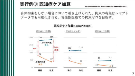 07_スライド_20260312日慢協会見