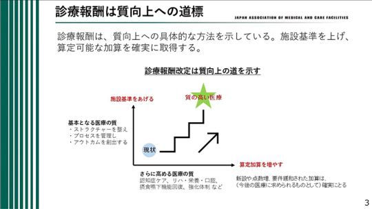 03_スライド_20260312日慢協会見