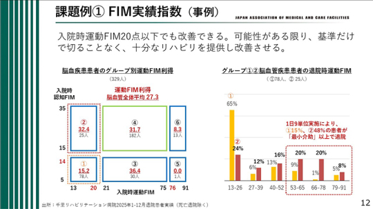 12_スライド_20260312日慢協会見
