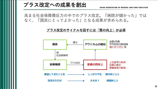 04_スライド_20260312日慢協会見